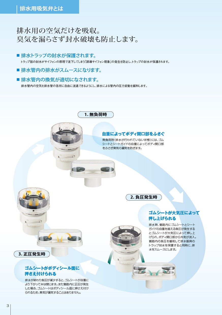 マエサワ　カプラ付き吸気弁　5個セット　1個売り１０００円 排水用吸気弁｜前澤化成工業株式会社