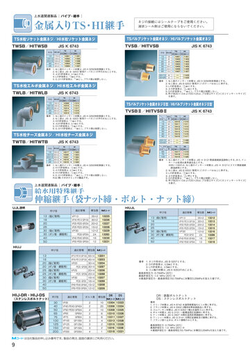都型メーターます仕切弁きょうvol.4