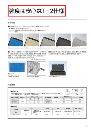 都型メーターます仕切弁きょうvol.4