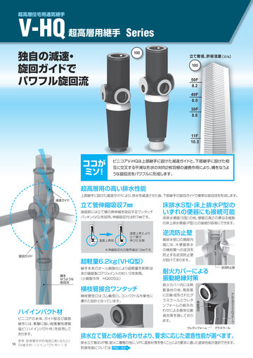 ビニコアカタログ 2025年6月追記