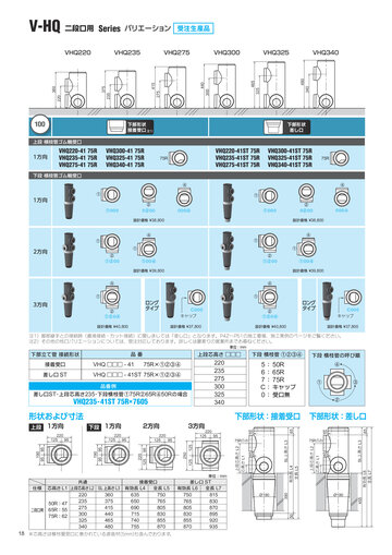 ビニコアカタログ 2025年6月追記