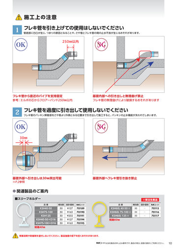 基礎貫通スリーブカタログ（2024年12月版）